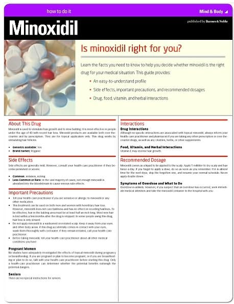 Minoxidil (Quamut)