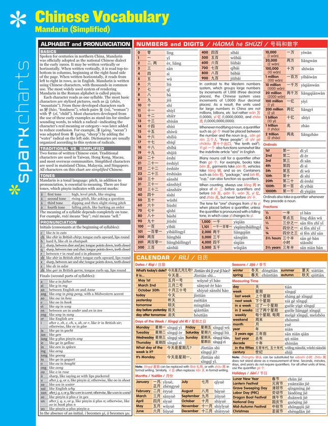 Chinese Vocabulary: Mandarin (Simplified) SparkCharts