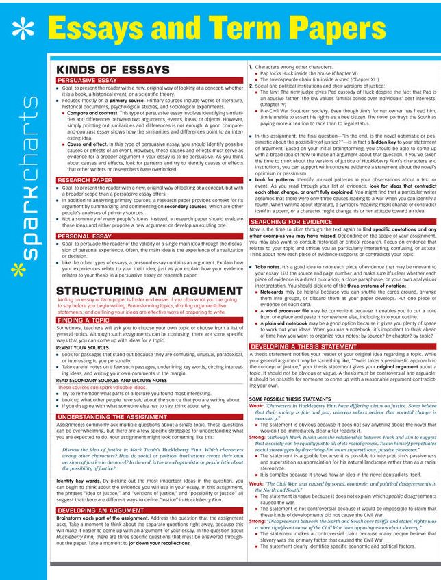 Essays and Term Papers SparkCharts