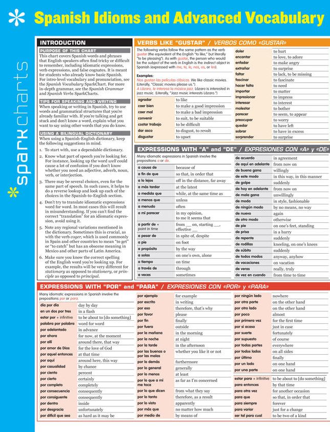 Spanish Idioms and Advanced Vocabulary SparkCharts