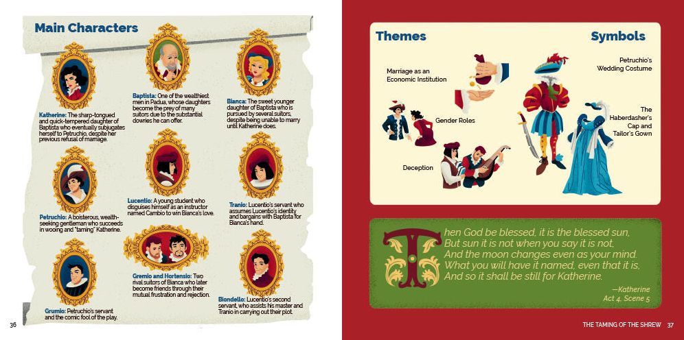 TL;DR Shakespeare: Dynamically Illustrated Plot and Character Summaries for 12 of Shakespeare's Greatest Plays