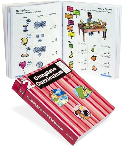 FK Comp Curriculum: Grade 2