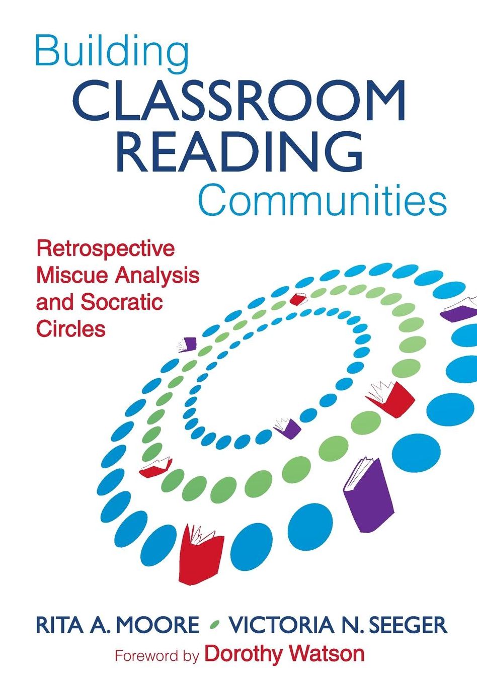Building Classroom Reading Communities: Retrospective Miscue Analysis and Socractic Circles