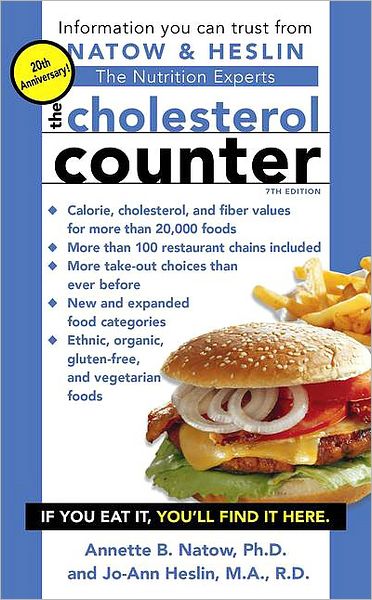 Cholesterol Counter