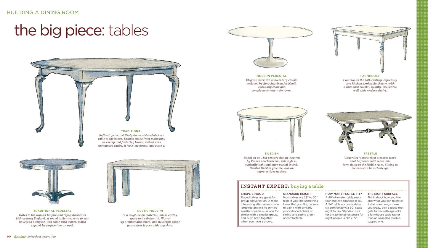 Domino: The Book of Decorating: A Room-by-Room Guide to Creating a Home That Makes You Happy