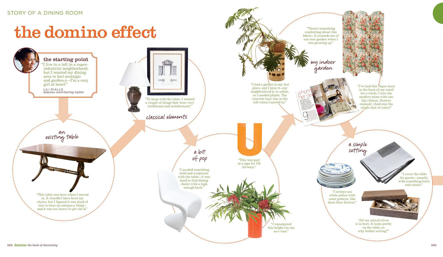 Domino: The Book of Decorating: A Room-by-Room Guide to Creating a Home That Makes You Happy