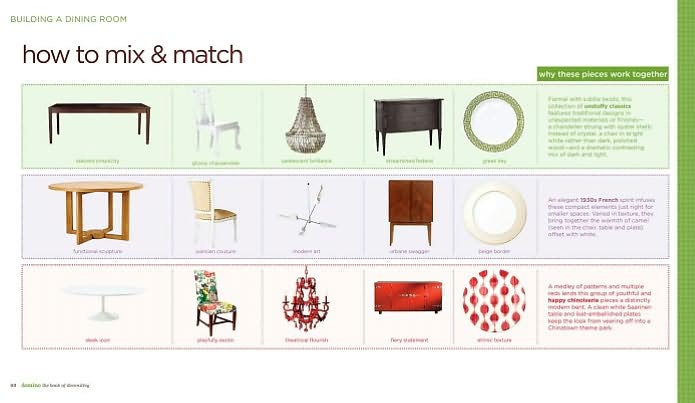 Domino: The Book of Decorating: A Room-by-Room Guide to Creating a Home That Makes You Happy