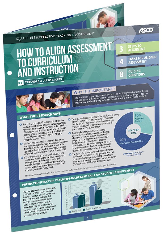 How to Align Assessment to Curriculum and Instruction (Qualities of Effective Teaching)