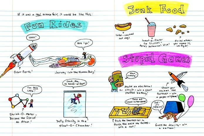Amelia's Science Fair Disaster
