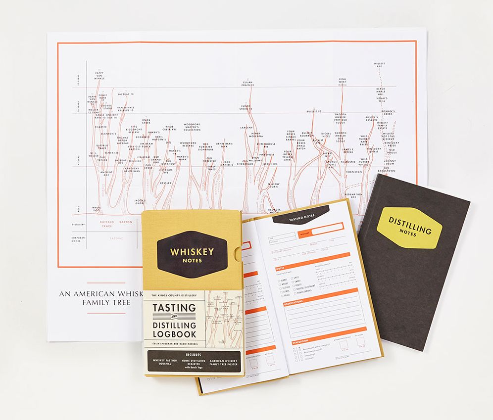 The Kings County Distillery : Whiskey Notes: Tasting and Distilling Logbook