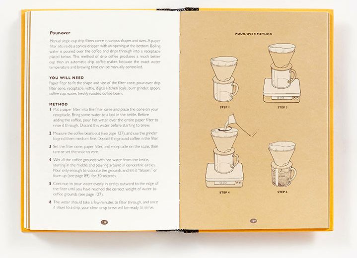 How to Make Coffee: The Science Behind the Bean