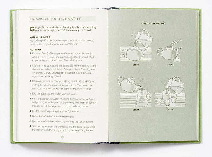 How to Make Tea
