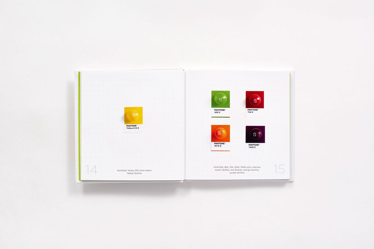 Tiny PANTONE Objects