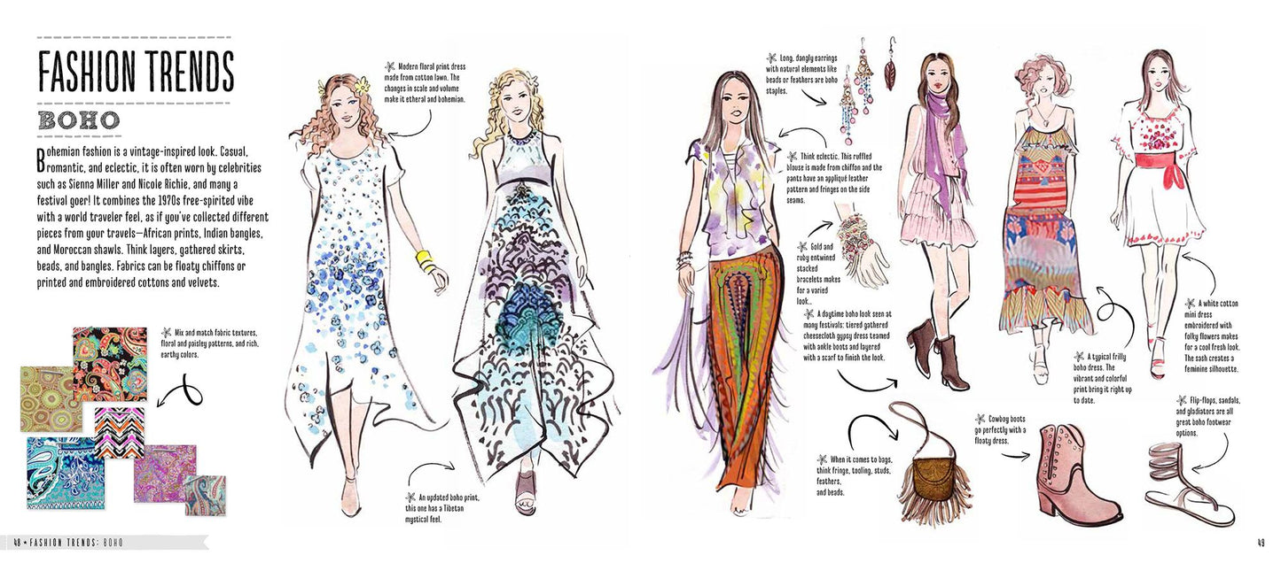 Sketch Your Style : A Guided Sketchbook for Drawing Your Dream Wardrobe