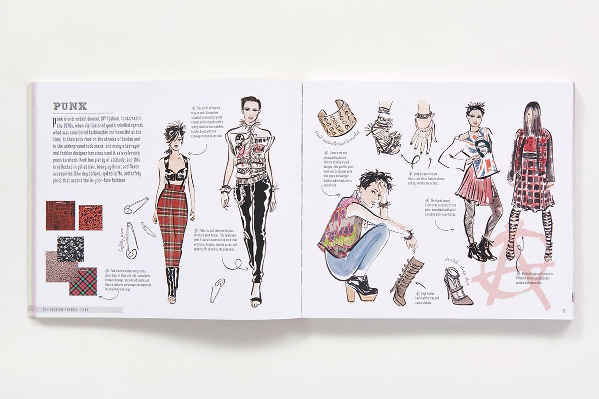Sketch Your Style : A Guided Sketchbook for Drawing Your Dream Wardrobe