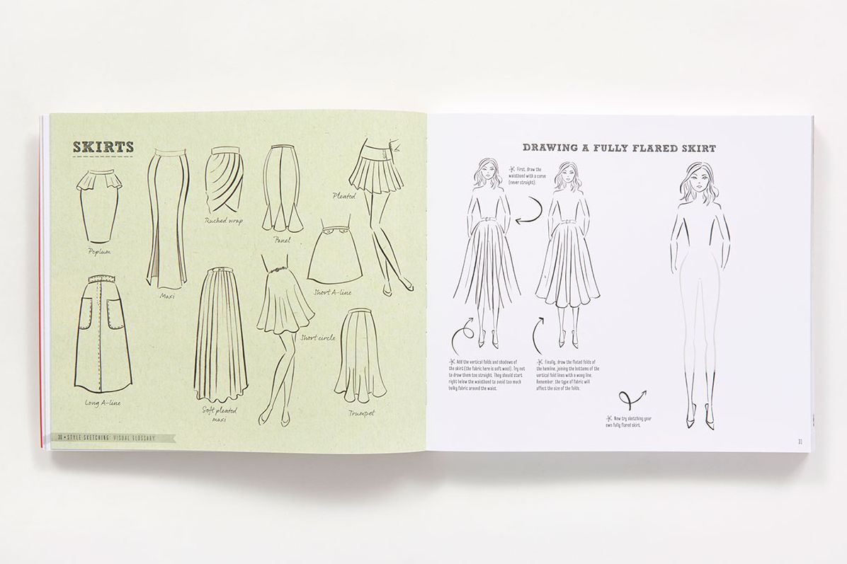 Sketch Your Style : A Guided Sketchbook for Drawing Your Dream Wardrobe