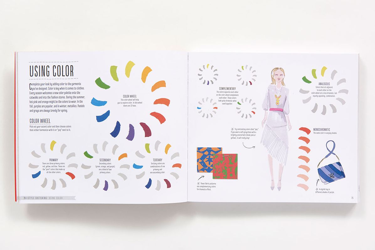 Sketch Your Style : A Guided Sketchbook for Drawing Your Dream Wardrobe