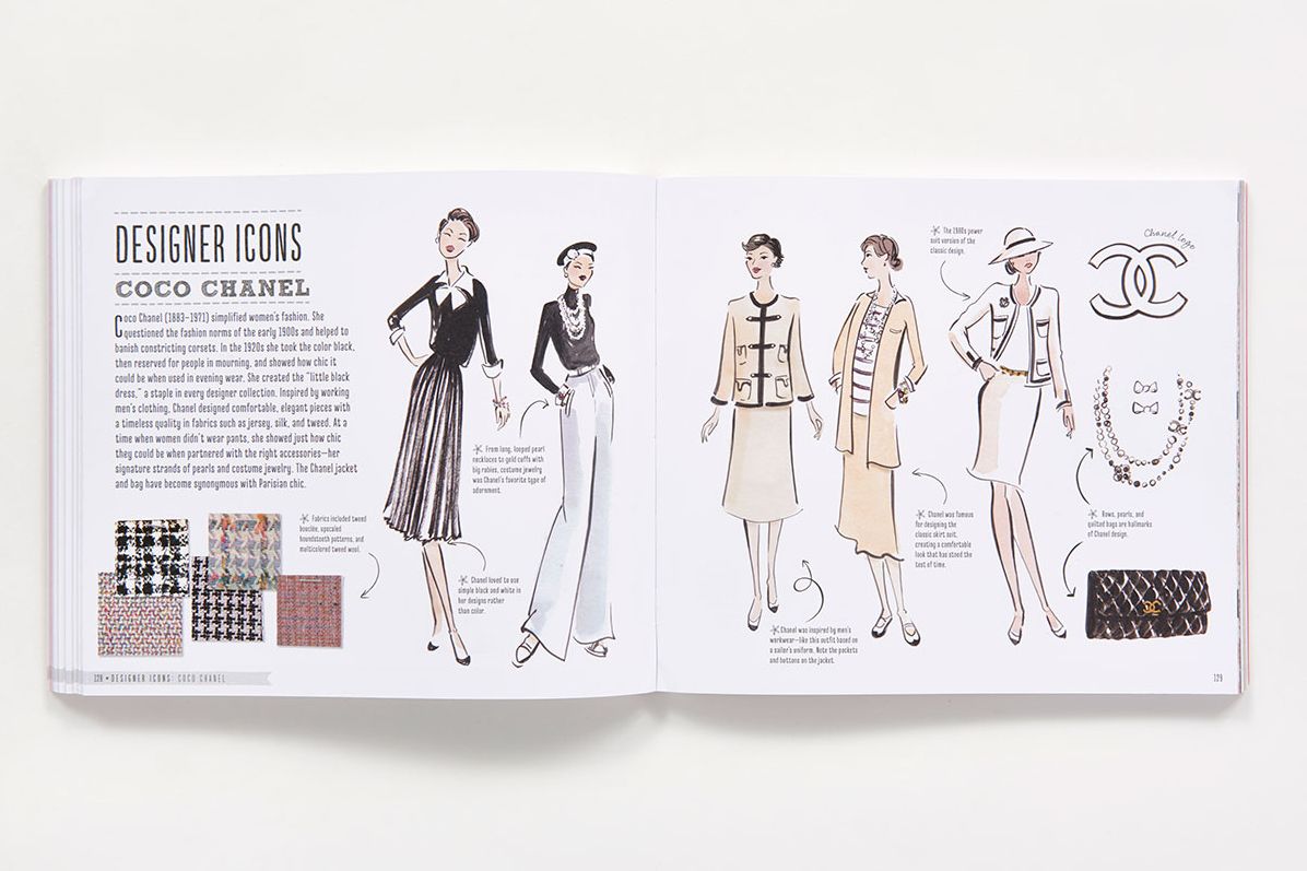 Sketch Your Style : A Guided Sketchbook for Drawing Your Dream Wardrobe