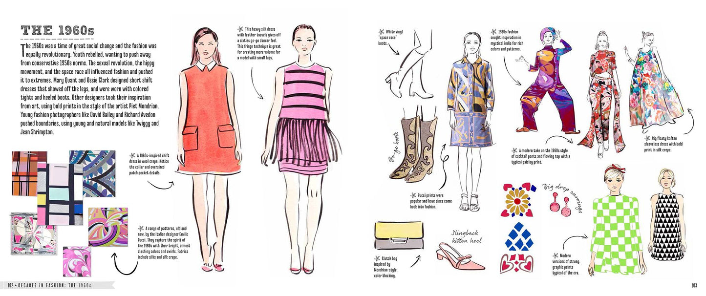 Sketch Your Style : A Guided Sketchbook for Drawing Your Dream Wardrobe