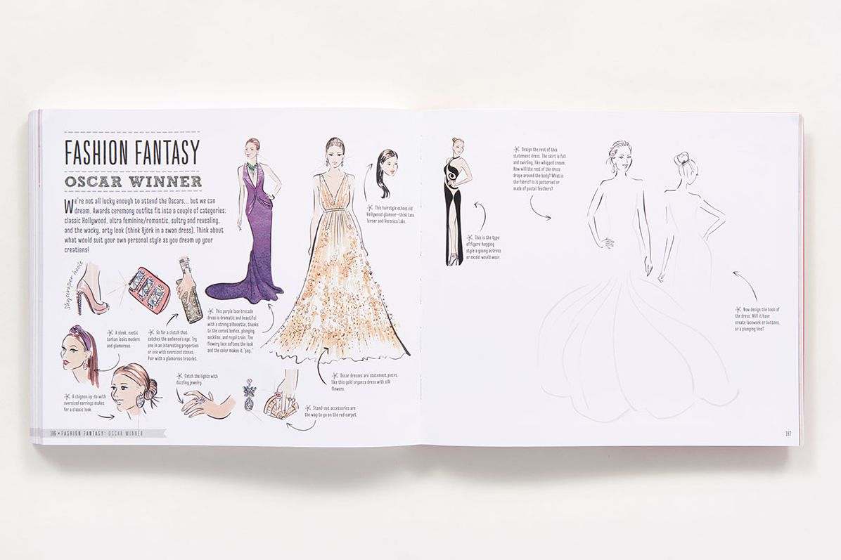 Sketch Your Style : A Guided Sketchbook for Drawing Your Dream Wardrobe