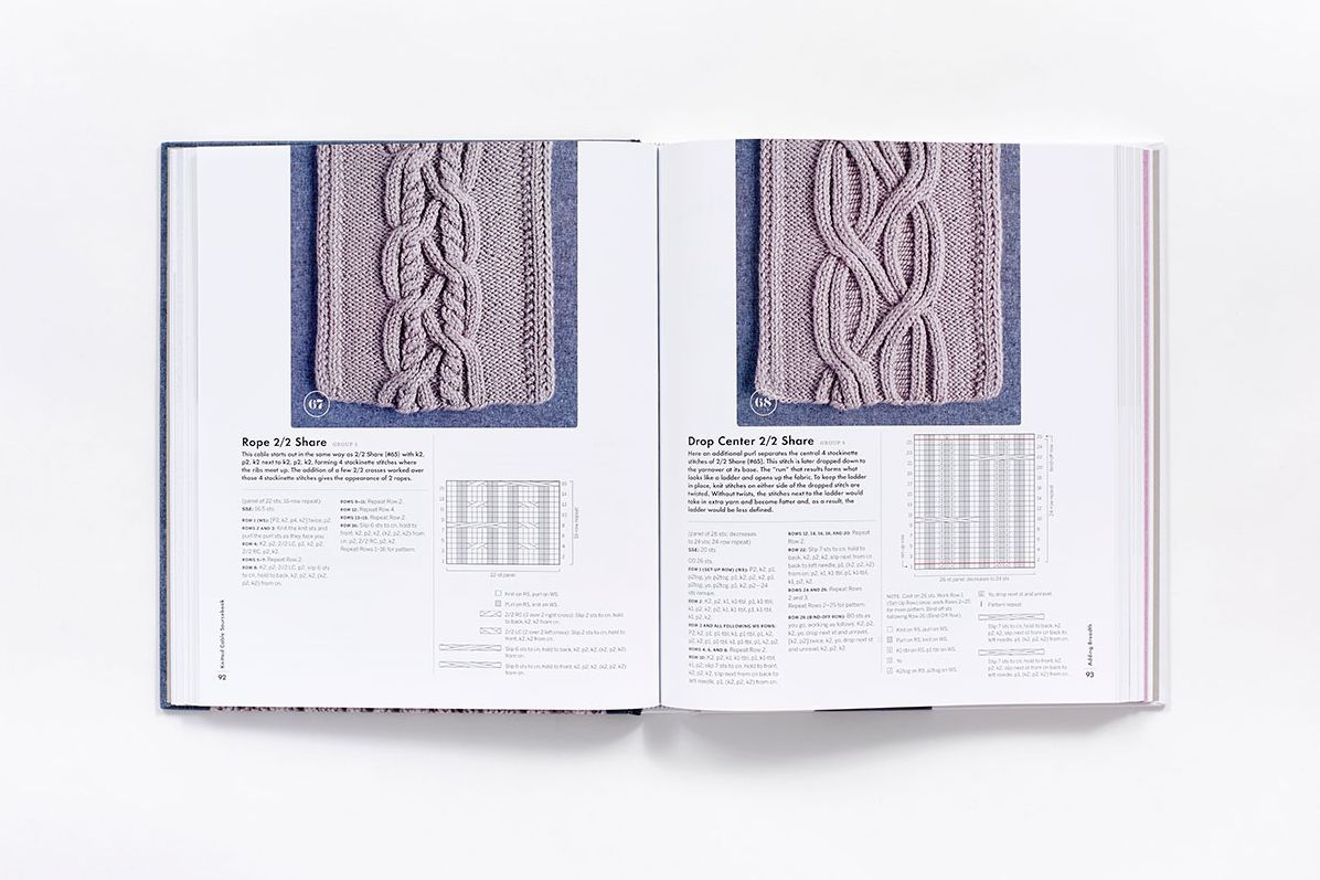 Norah Gaughan's Knitted Cable Sourcebook: A Breakthrough Guide to Knitting with Cables and Designing Your Own
