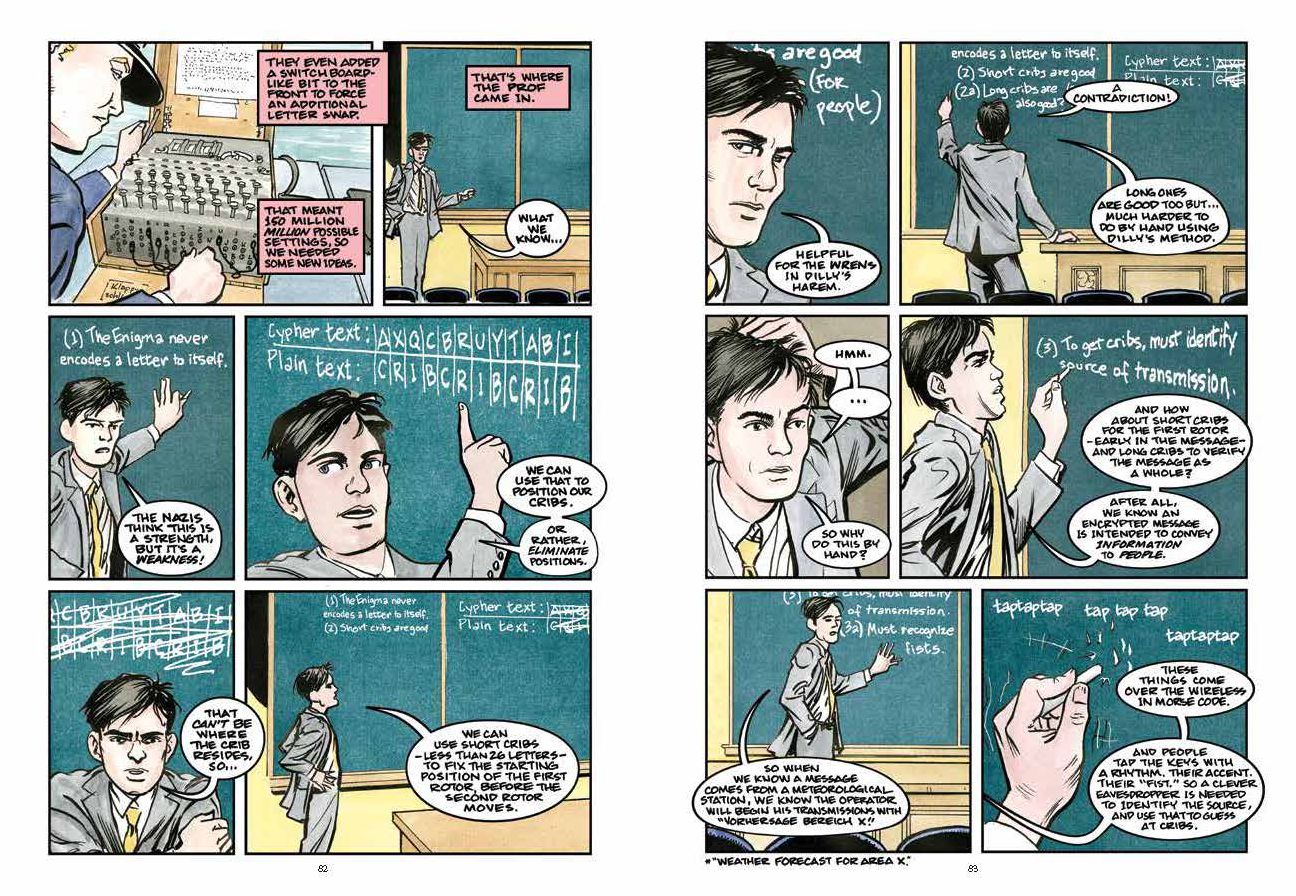 The Imitation Game: Alan Turing Decoded