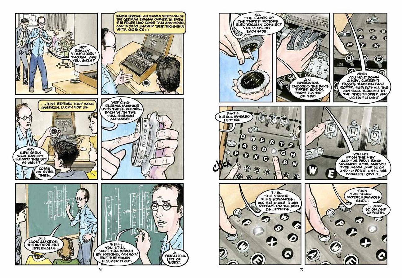The Imitation Game: Alan Turing Decoded