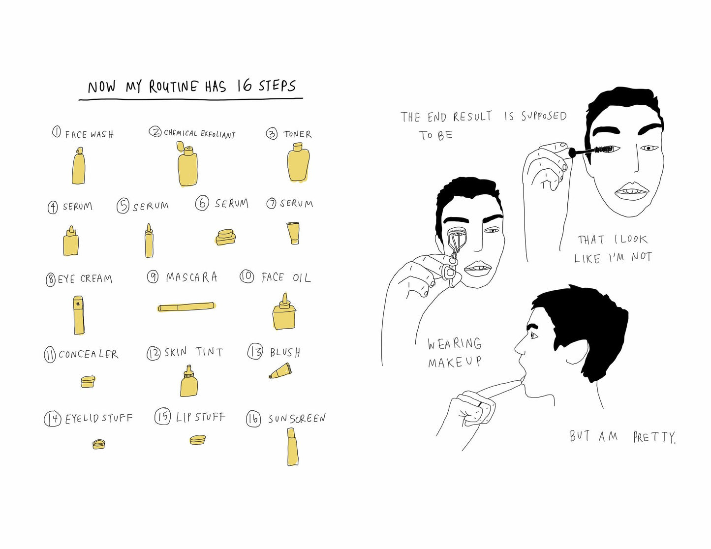 Commute : An Illustrated Memoir of Female Shame