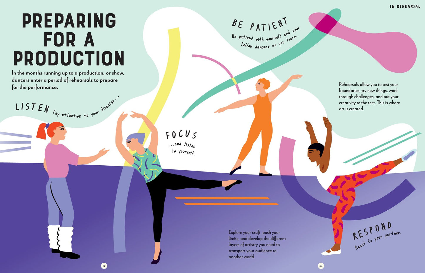Anything Is Possible with Ballet