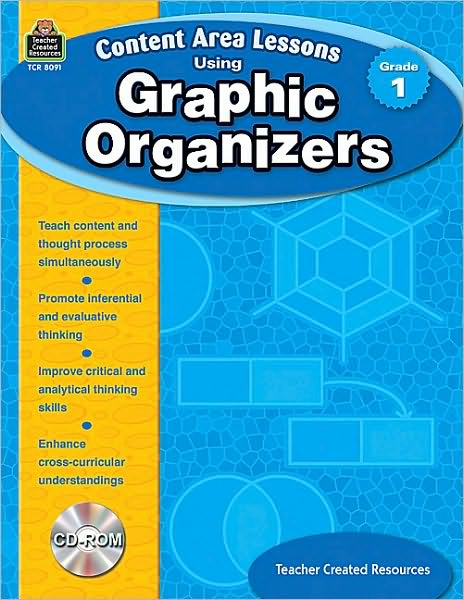 Content Area Lessons Using Graphic Organizers