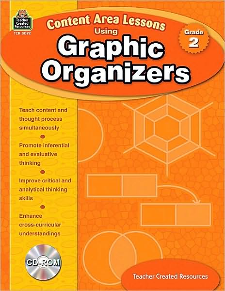 Content Area Lessons Using Graphic Organizers: Grade 2