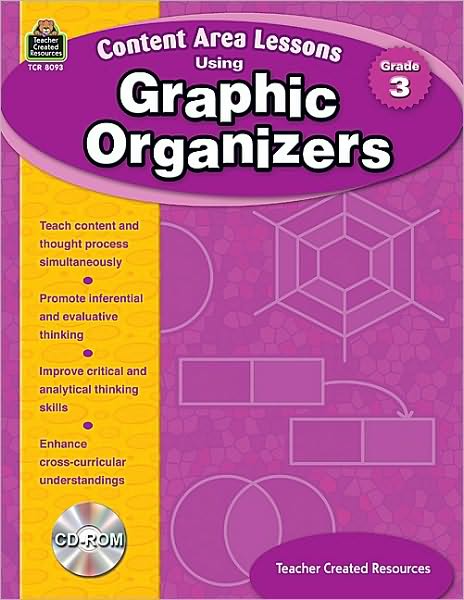 Content Area Lessons Using Graphic Organizers: Grade 3