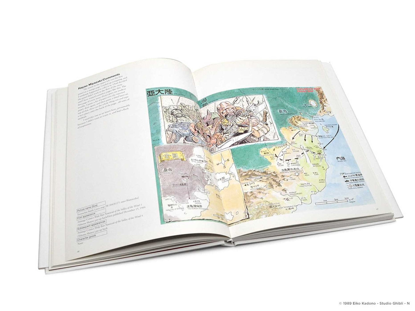 Nausicaä of the Valley of the Wind: Watercolor Impressions