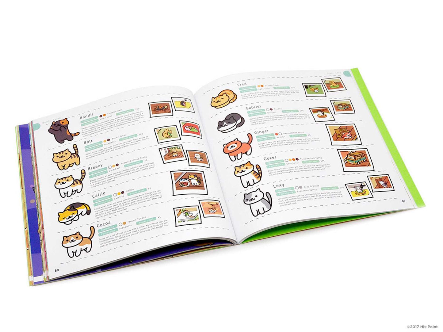 Neko Atsume: Kitty Collector-Where Am I Meow?