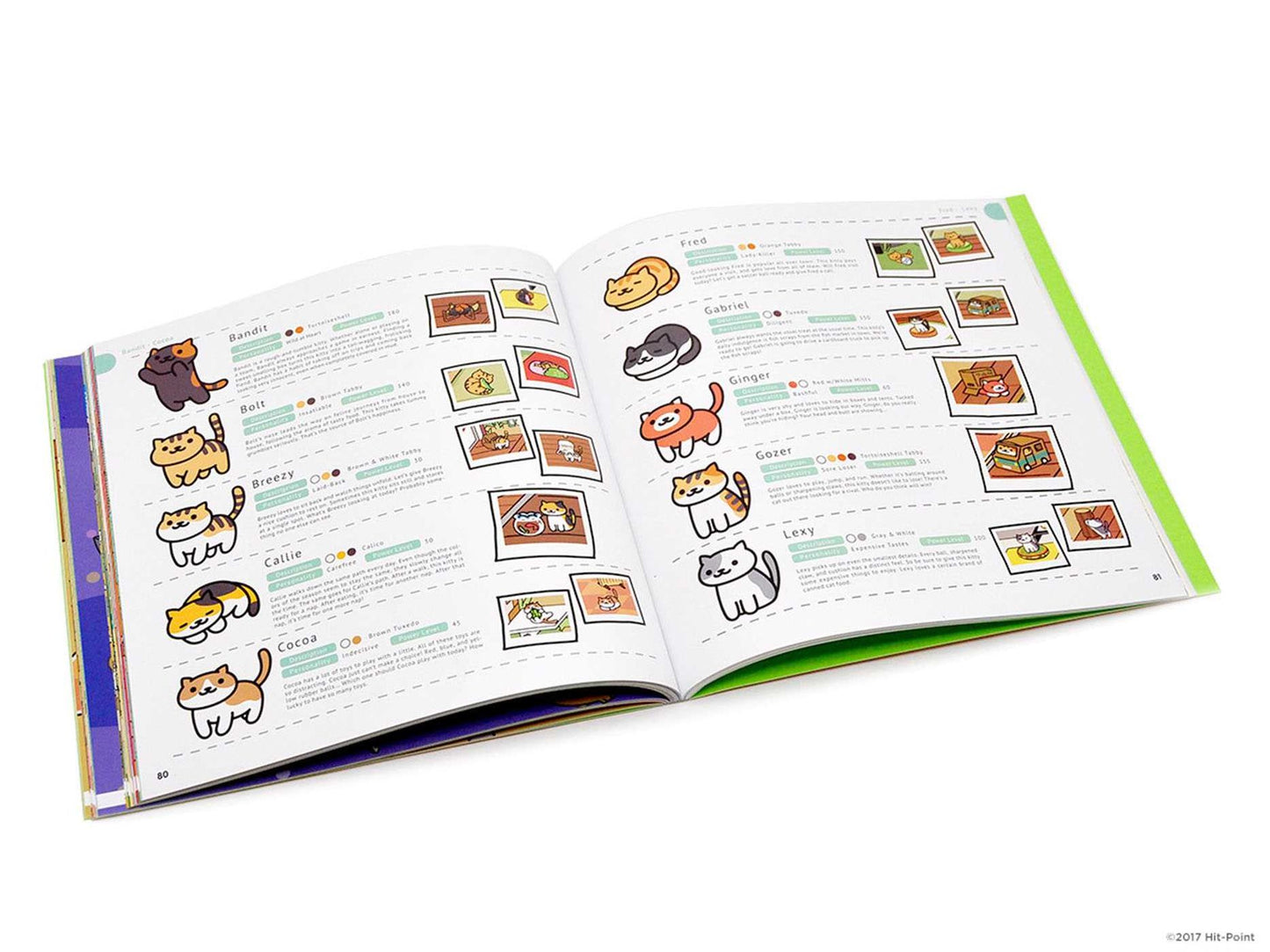 Neko Atsume: Kitty Collector-Where Am I Meow?
