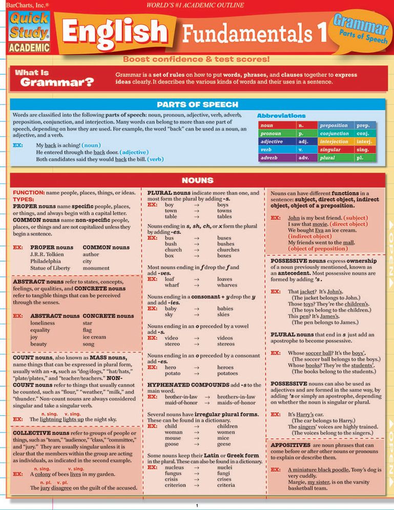English Fundamentals 1