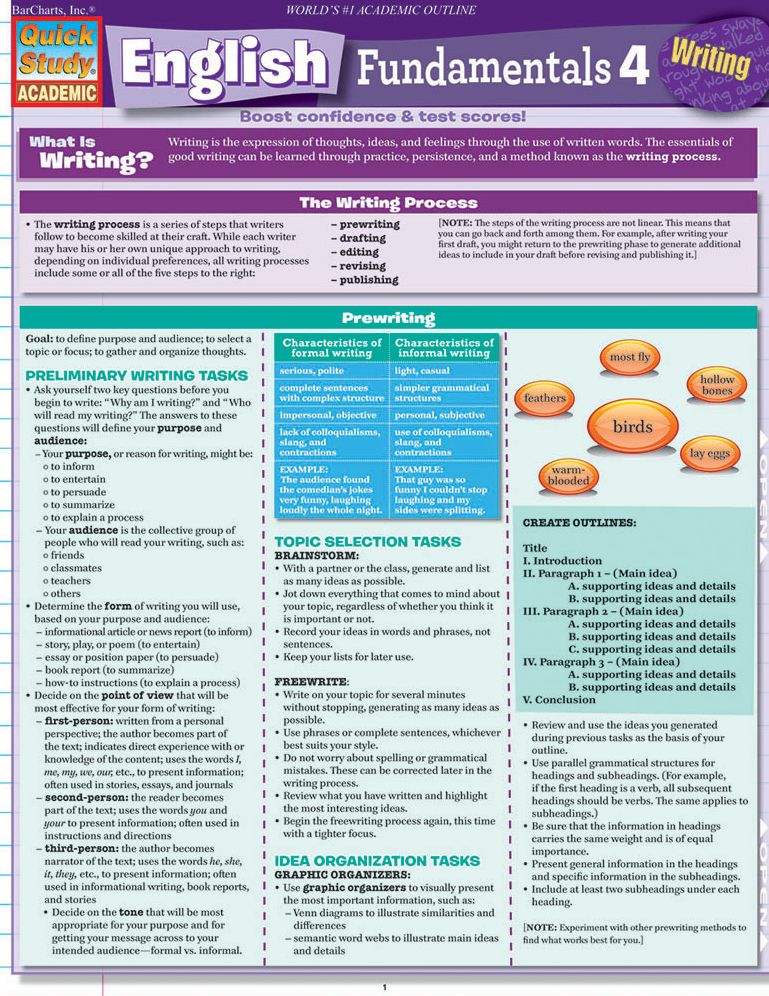 English Fundamentals 4