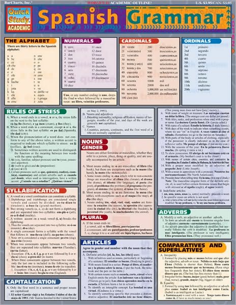 Spanish Grammar