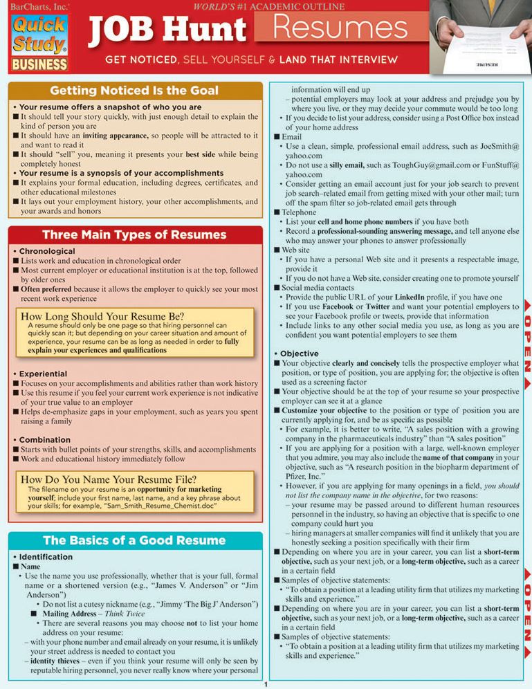 Job Hunt: Resumes