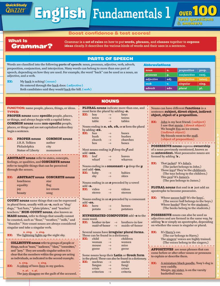 English Fundamentals 1 Quizzer