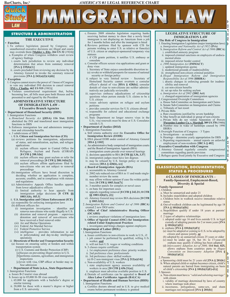 Immigration Law