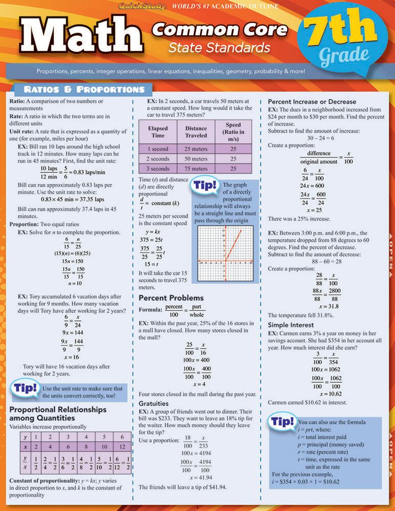 Math Common Core 7Th Grade