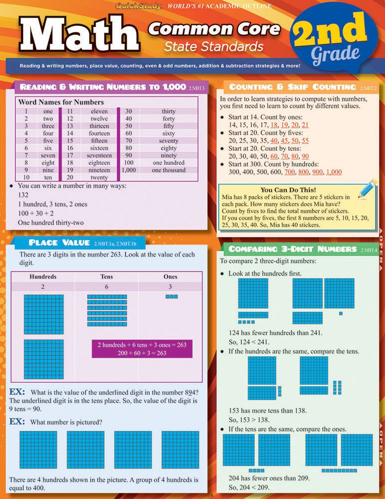 Math Common Core 2nd Grade