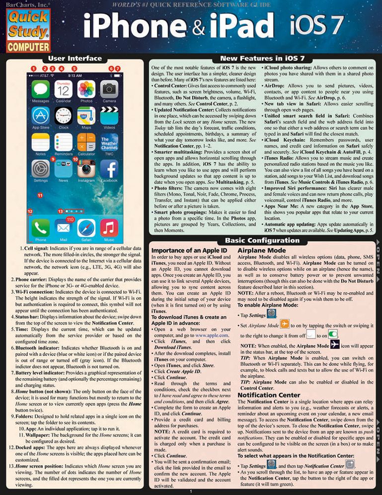 iPhone & iPad- IOS 7