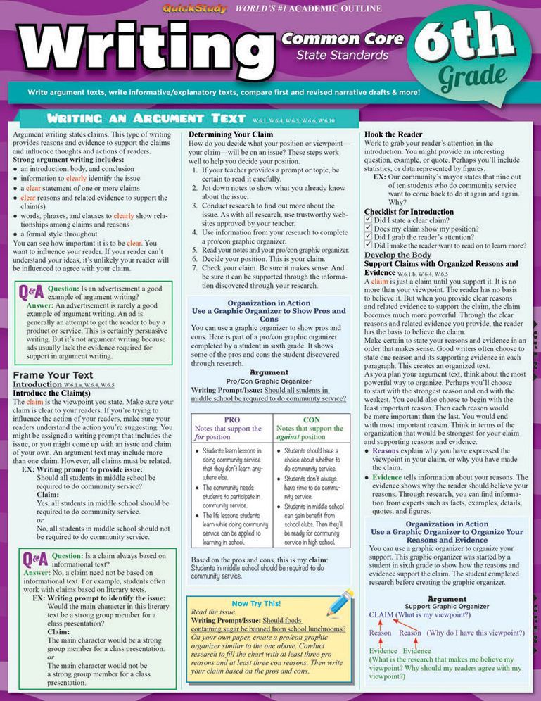 Writing Common Core 6th Grade