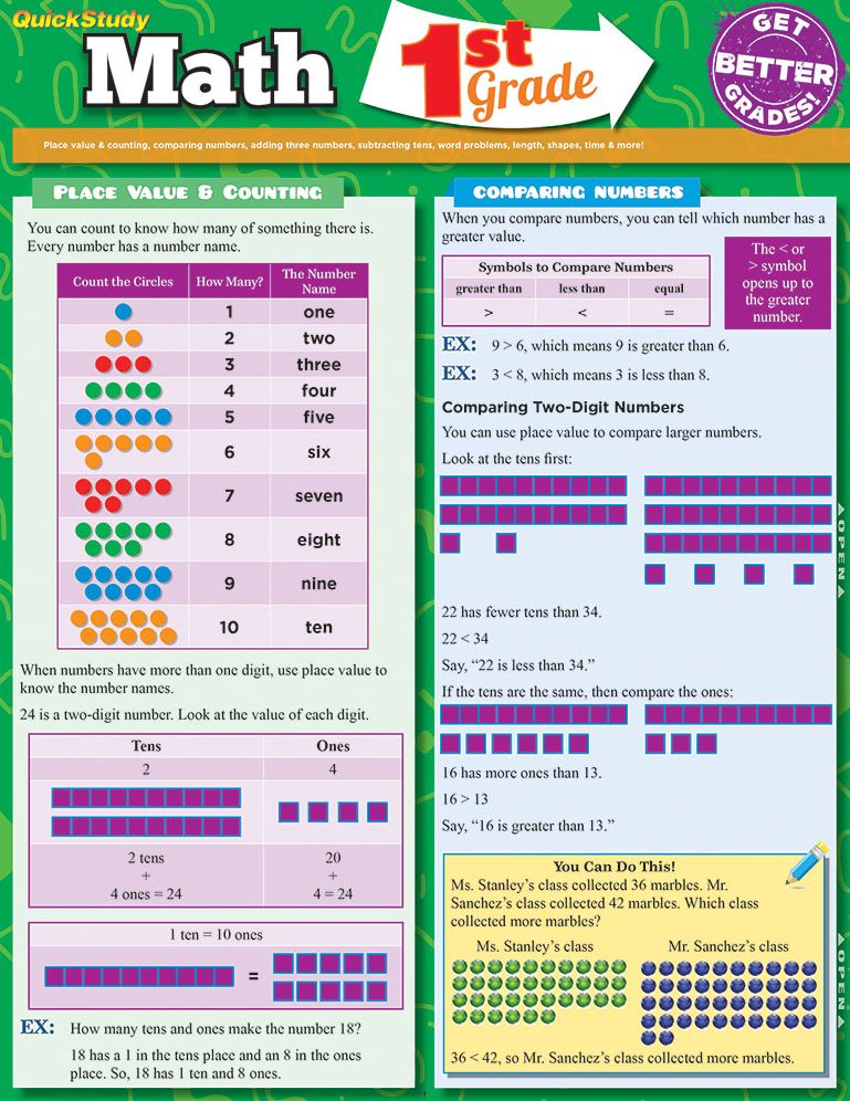 Math 1St Grade