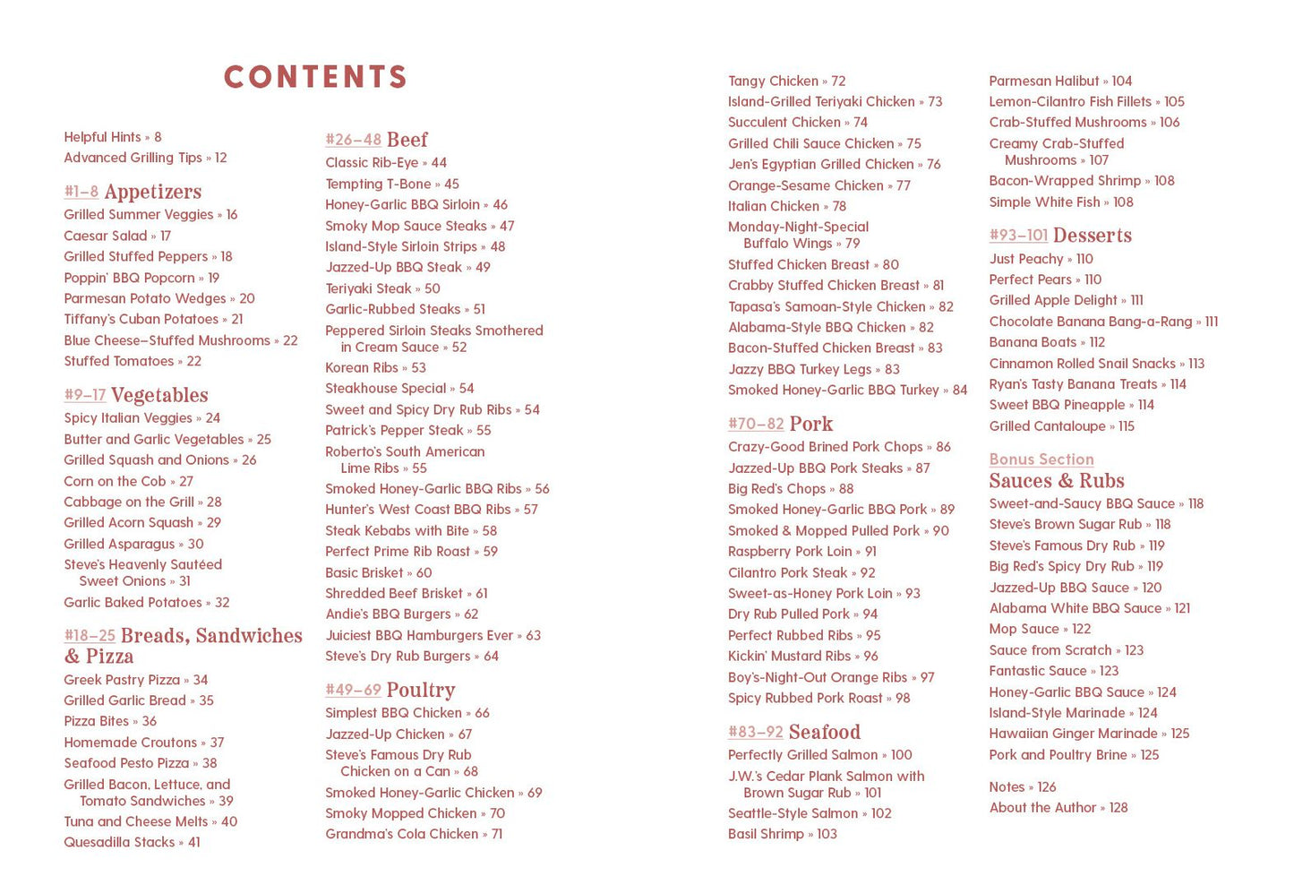 101 Things to Do With a BBQ