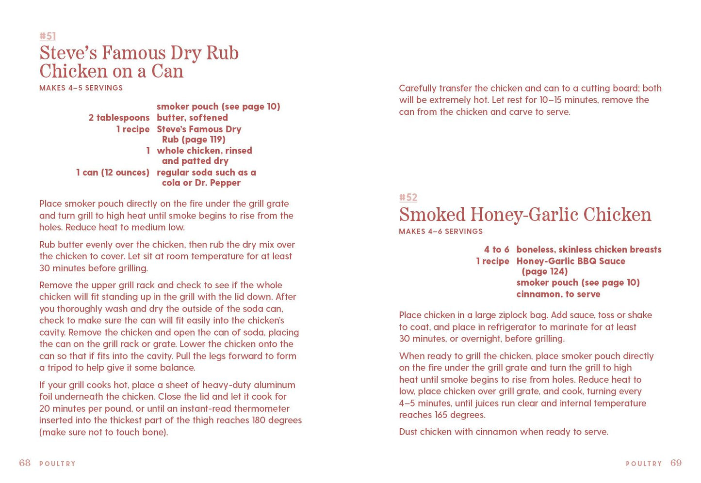 101 Things to Do With a BBQ