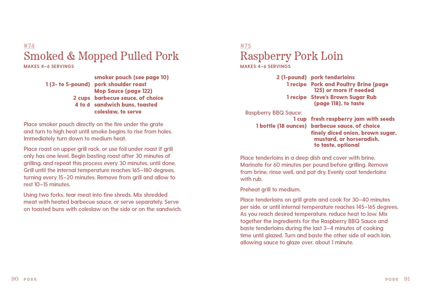 101 Things to Do With a BBQ