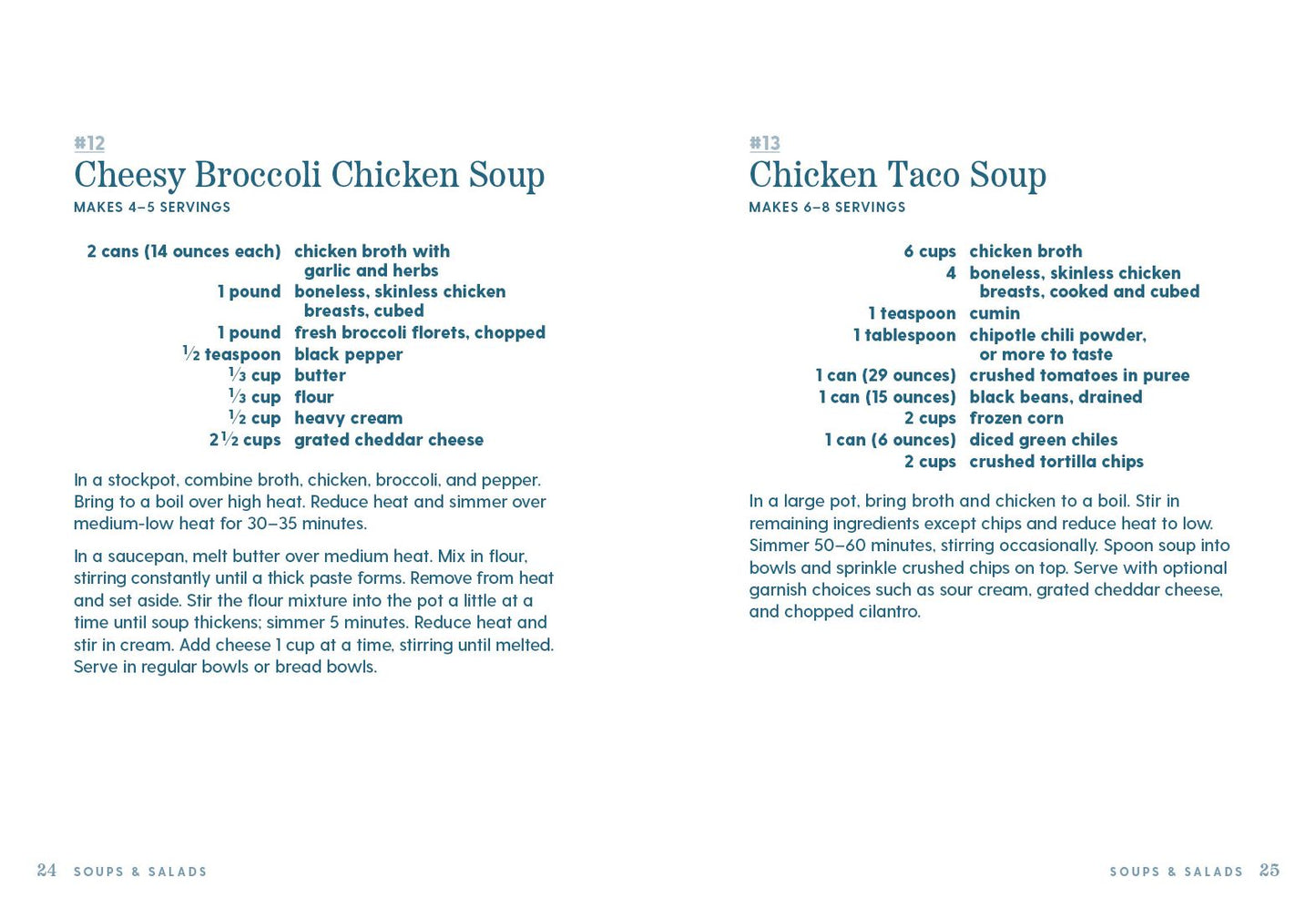 101 Things to Do With Chicken